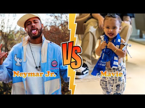 Neymar Jr. VS Mavie (Neymar's Daughter) Transformation ★ From Baby To 2024