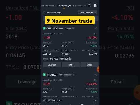 today Entry MTL.CHZ.TAO token | Trading with 5X.10X.16X Leverage | Binance Trading Long