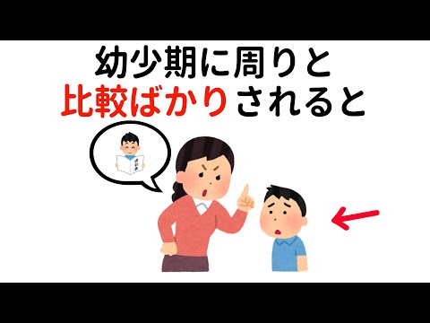 すこしだけ為になる雑学まとめ③