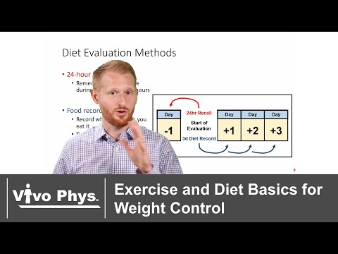 Exercise and Diet Basics for Weight Control