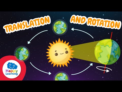 Earth's Movements | ROTATION AND TRANSLATION | Happy Learning 🌏🌘☀️