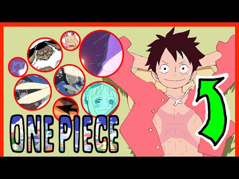 Every Easter Egg in the New One Piece Opening EXPLAINED!!