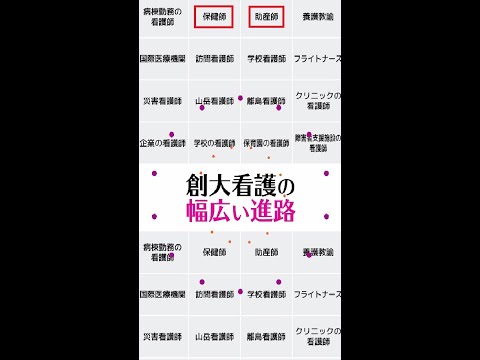 創大看護の進路は幅広い！（助産師・保健師編）