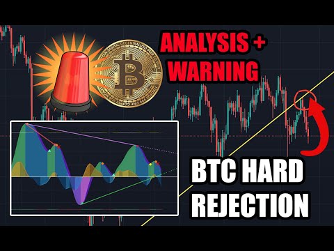 Bitcoin Updates/Targets For This Week - Huge Warning