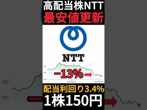 【高配当株】NTTの株価が年初来安値を更新して1株150円まで下落!?配当利回りは3.4%の高配当銘柄です!! #shorts