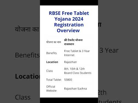 फ्री टैबलेट योजना राजस्थान 2024 RBSE Free Tablet Yojana 2024 Registration