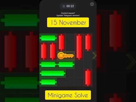 15 November Hamster Kombat Daily Mini Game Puzzle Solved!!