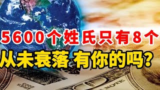 我国5600余个姓氏中只有8个姓氏从未衰落，看一下有你的姓氏吗？