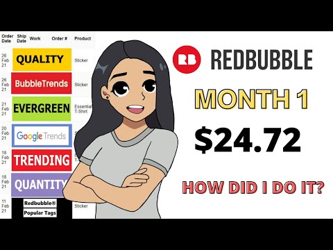 ANALYZING MY FIRST REDBUBBLE SALES (FEBRUARY 2021)