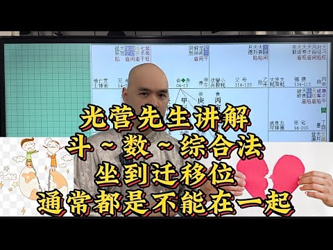 斗数综合法之，知道对方生肖就知道与你是否有缘分，当对方生肖坐到你迁移宫的时候#李居明 #八字教學#紫微斗數#易经