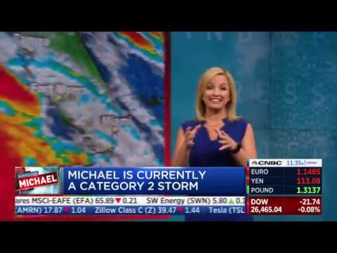 Hurricane Michael Update on CNBC 10/09/2018