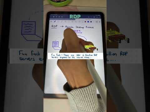Network security- How does RDP Work 🔐🚀