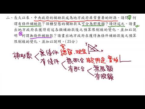 公職考試解題 - 109年度地方特考三等財經廉政經濟學概要與財政學概要問答題第二題 1/1