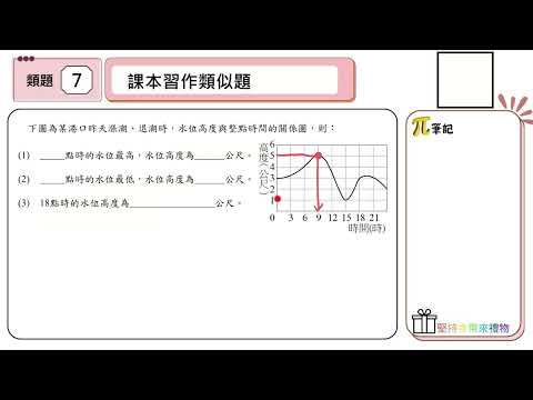 【國中數學會考幫你達B】110會考第七題--類題練習（折線圖）