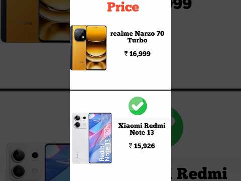 realme Narzo 70 Turbo vs Xiaomi Redmi Note 13 | Konsa phone lena chahiye | Full comperijon in short