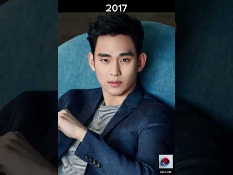 Kimsoohyun Visual Transformation (2007-2024)