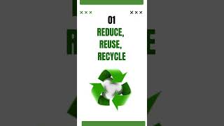 Save Earth | Recycle and Reuse | Motivation | Era Charity