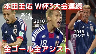 【日本代表】本田圭佑W杯デンマーク戦の無回転FKなど全ゴール全アシスト集&名言