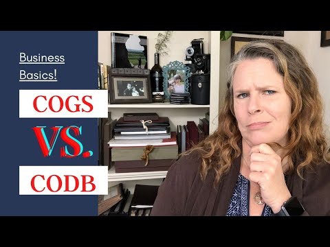 📊 COGS vs CODB Business Pricing Tips for Beginners