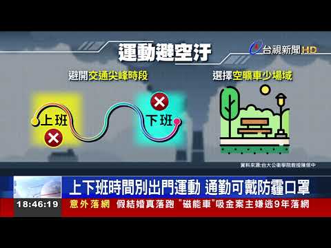 吸空汙恐比抽菸毒 「2時段」不適合出門運動