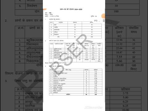 Class 12th maths paper blue print 2024-25 #rbse #maths