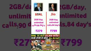 Jio vs BSNL recharge plan 2024 |BSNL Recharge plan 2024| #bsnl #recharge #bsnlrecharge