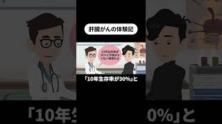 【肝臓がん】初期症状は？再発と治療を繰り返す生活とは…