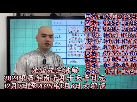 光營先生講解2024甲辰年丙子月十天幹日元陽歷12月7至2025年1月6日运程大解密#李居明 #流月運勢#八字教學#易经#玄学