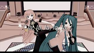 A Touch of Class - All Around The World Lyrics (Vocaloid Cover by Heirol)