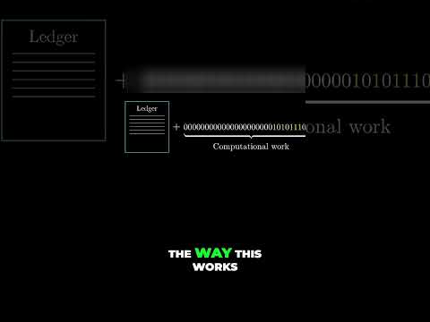 Understanding Bitcoin: The Power of Proof of Work