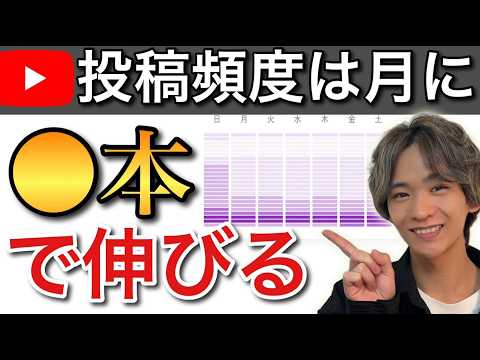 公式アルゴリズム判明！投稿頻度はこれを守れば絶対に伸びます！