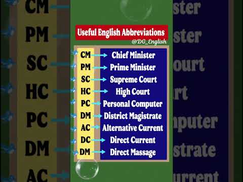 Useful English Abbreviations | Boost Your English | Speak English Fluently