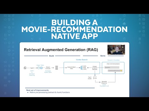 How To Build A CineBot With The Snowflake Native App Framework And Snowflake Cortex Search