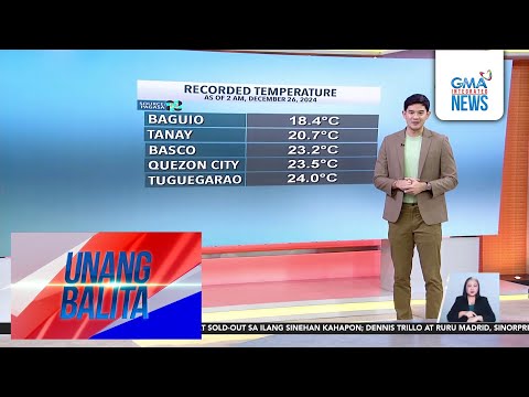 Weather update as of 7:04 AM (December 26, 2024) | Unang Hirit