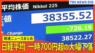 【NY市場・東京市場で株価急落】日経平均株価　一時700円超の大幅下落　要因はアメリカ金融政策の変化　NY市場は50年ぶりに10営業日連続の下落【関連ニュースまとめ】