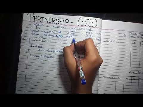 #55 Adjustment Related to New Partners Own Goodwill | Partnership