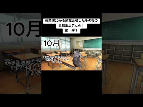 実は2年なって高校辞めてます（激話） #勉強垢 #転校#ガチの社不