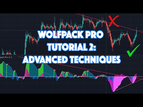 Wolfpack Pro Advanced tutorial