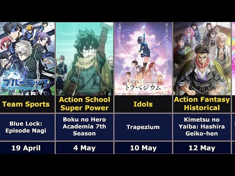 Anime Spring 2024 List Seasonal + Movie (April - June)