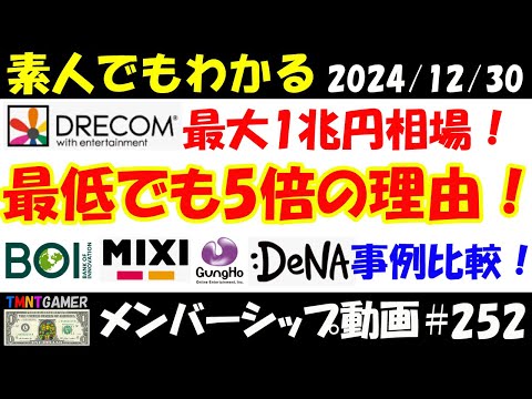 【明日上がる株メンバーシップ】ドリコム！最低でも5倍相場の理由！最大1兆円相場？！バンク・オブ・イノベーション！ＭＩＸＩ！ガンホー・オンラインエンターテイメント！ディー・エヌ・エーと比較！#252