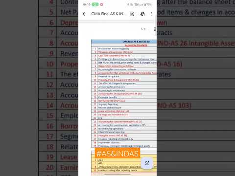 CMA  final AS & IND AS list  #list #cma #cfr #ca#commerce #exam