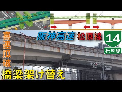 【3年間通行止】阪神高速14号松原線～橋梁架け替えへ