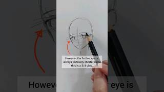 How to draw anime face 3/4 view | Basic face anatomy #howtodrawanime #shorts