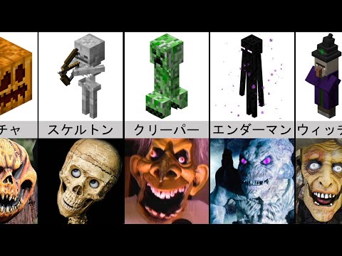 比較：実生活での不気味で恐ろしいMinecraftモブ