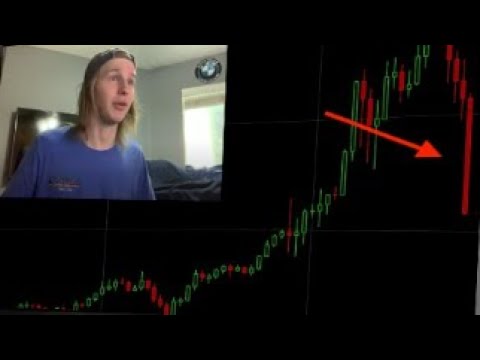 🚨RIPPLE SWELL DAY 1 & BITCOIN BOOOOOMING🚨