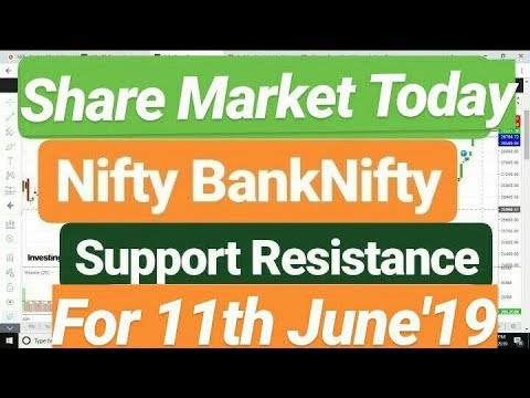 Share Market Today Nifty NiftyBank Support Resistance for 11th June19