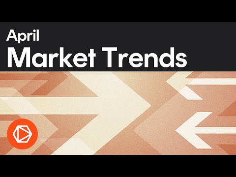 Market Trends: A strong April, but markets remain in a state of flux