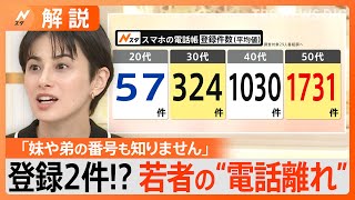 スマホの電話帳、登録してる？わずか2人という若者も…「LINEで連絡取れなくなったら終わり」とはいえLINEも「アヤカが5～6人、誰か分からない」【Nスタ解説】｜TBS NEWS DIG