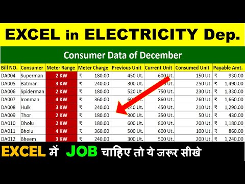 Data entry in EXCEL | Excel work in Electricity Dep. #data_entry_in_excel