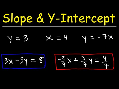 How To Find The Slope and Y Intercept of a Line | Linear Equations - Algebra